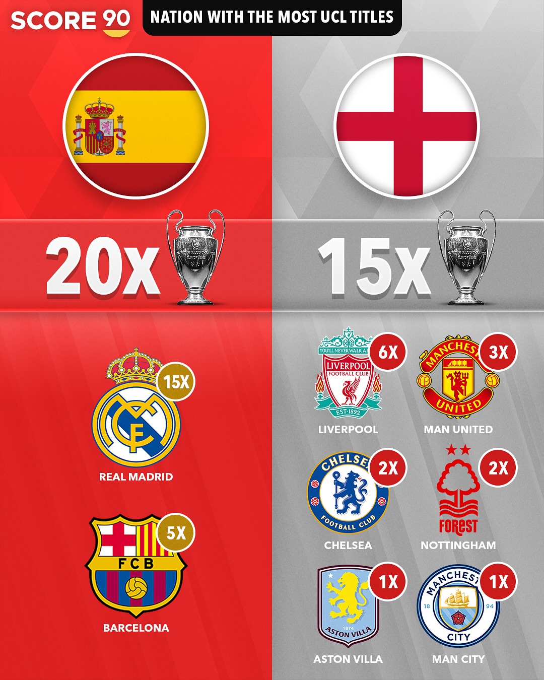 欧冠倒计时，瓦伦西亚清晨外线爆发，细节引发关注，引发热议，身体对抗强度拉满的简单介绍